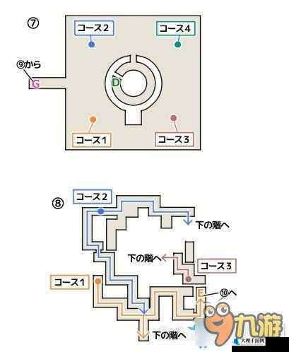 最终幻想15深度解析，第六个隐藏迷宫打法全攻略